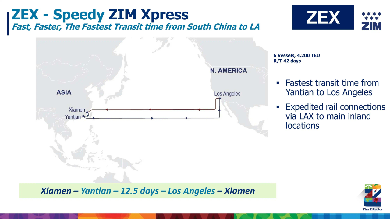 以星ZEX快船于11月20日在厦门首航出发